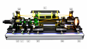 LE-1300 LASER RAMAN À IODE