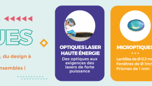 Nouvelle offre Optiques