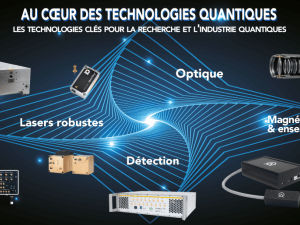 Opton Laser accompagne la recherche et l'industrie au cœur des technologies quantiques