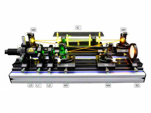 LE-1300 LASER RAMAN À IODE