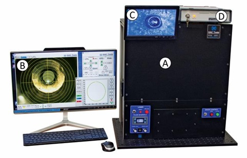 Système de perçage et de micro-usinage par laser