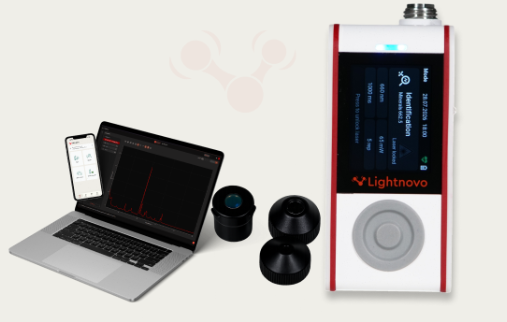 Bundle miniRaman 660 nm, le Raman portatif, performant et abordable