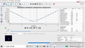 M2 Laser 532nm de CNI 