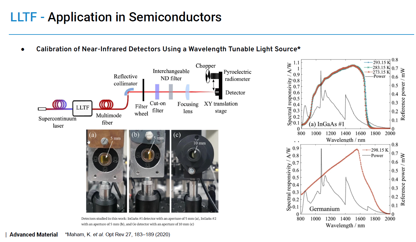 LLTF-Applications in Semi-conductors