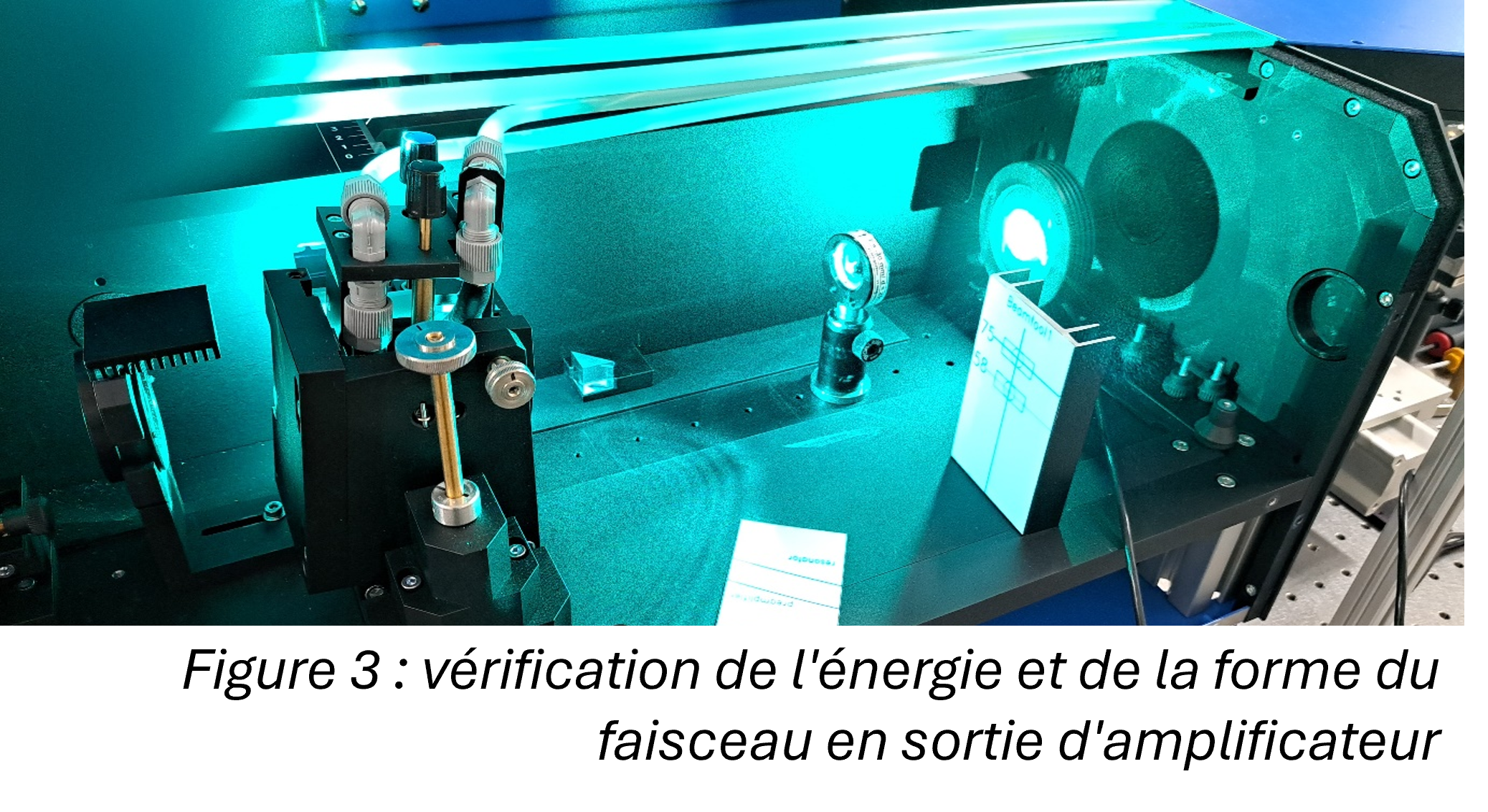 Figure 3 : vérification de l'énergie et de la forme du faisceau en sortie d'amplificateur