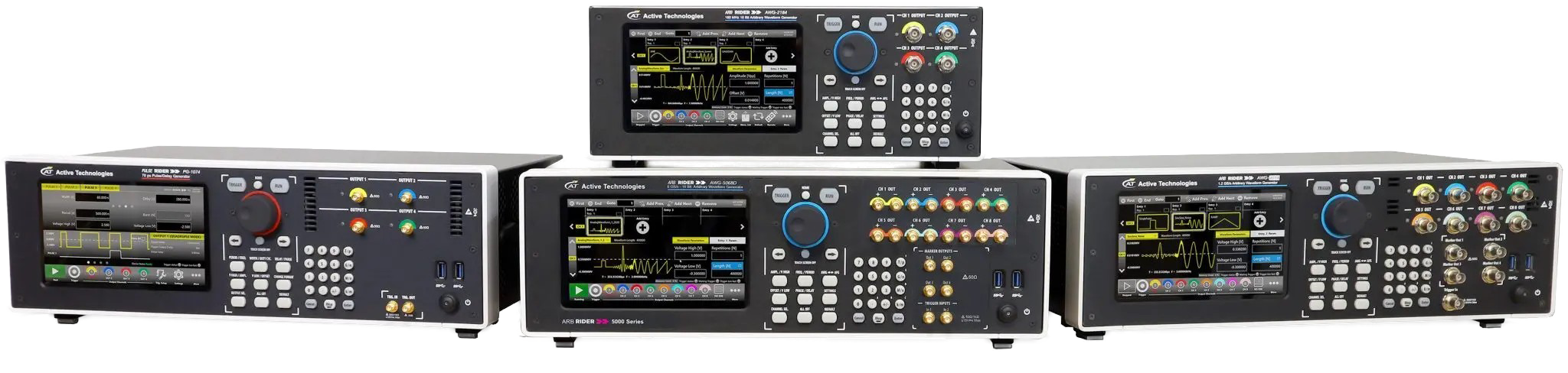 AWG d'Active Technologies