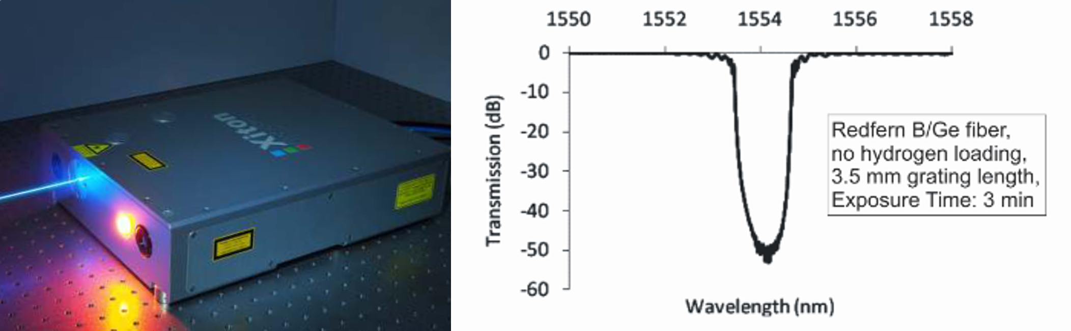 Remplacement de lasers à gaz par le Xiton Impress 213